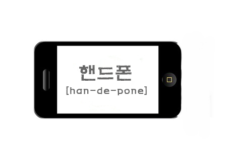 learn konglish